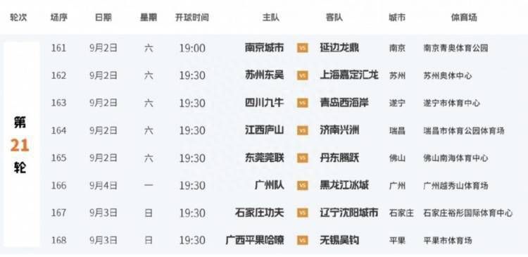 《甜咸之间》发布角色剧照 电影《甜咸之间》正在热映！