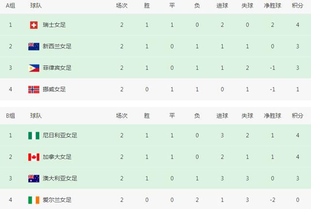 从《飞驰人生3》到《F1：狂飙飞车》，无论是国产大片还是进口佳作，越来越多的观众在银幕上看到的画面，其实是来自于国产摄影机。