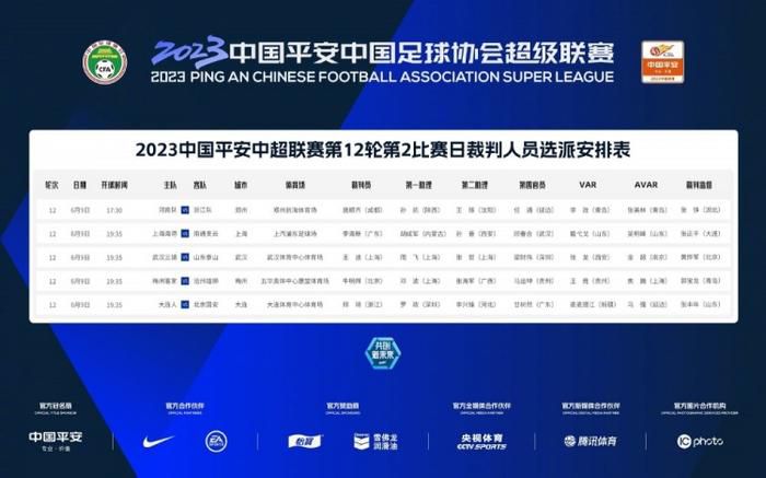 2025年，电影频道创新举办“光影绽放中国行”系列活动，获得行业内外广泛赞誉。