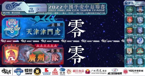影片《信条》上映首日票房报收5893万元，超越影片《八佰》成为票房榜单冠军。