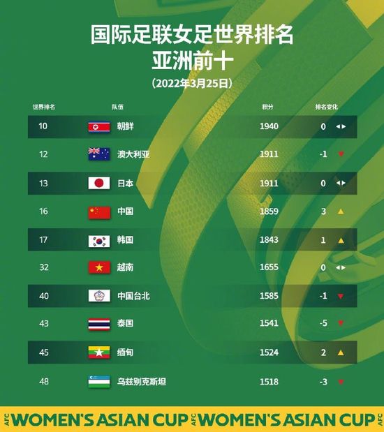 电视剧《北上》，致敬奔流不息的大运河 2025-03-13 2023年春天，运河岸边，一艘巨大的船只缓缓驶过，船身如高墙般笼罩岸边的我们。