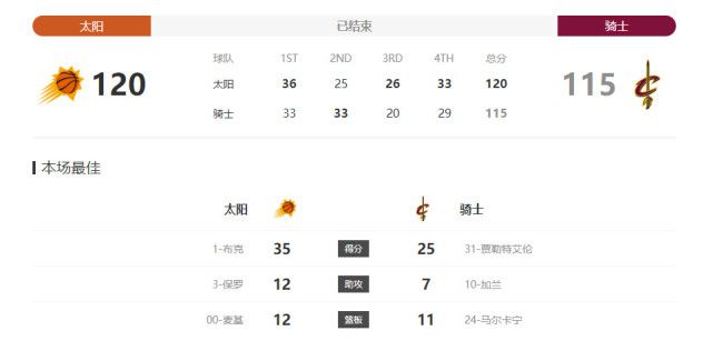 碧游村》将于1月18日在视频平台播出。