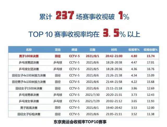 该剧改编自安德鲁·莱恩的同名畅销小说，95后英国男演员赫洛·费因斯-提芬将出演19岁的神探夏洛克。
